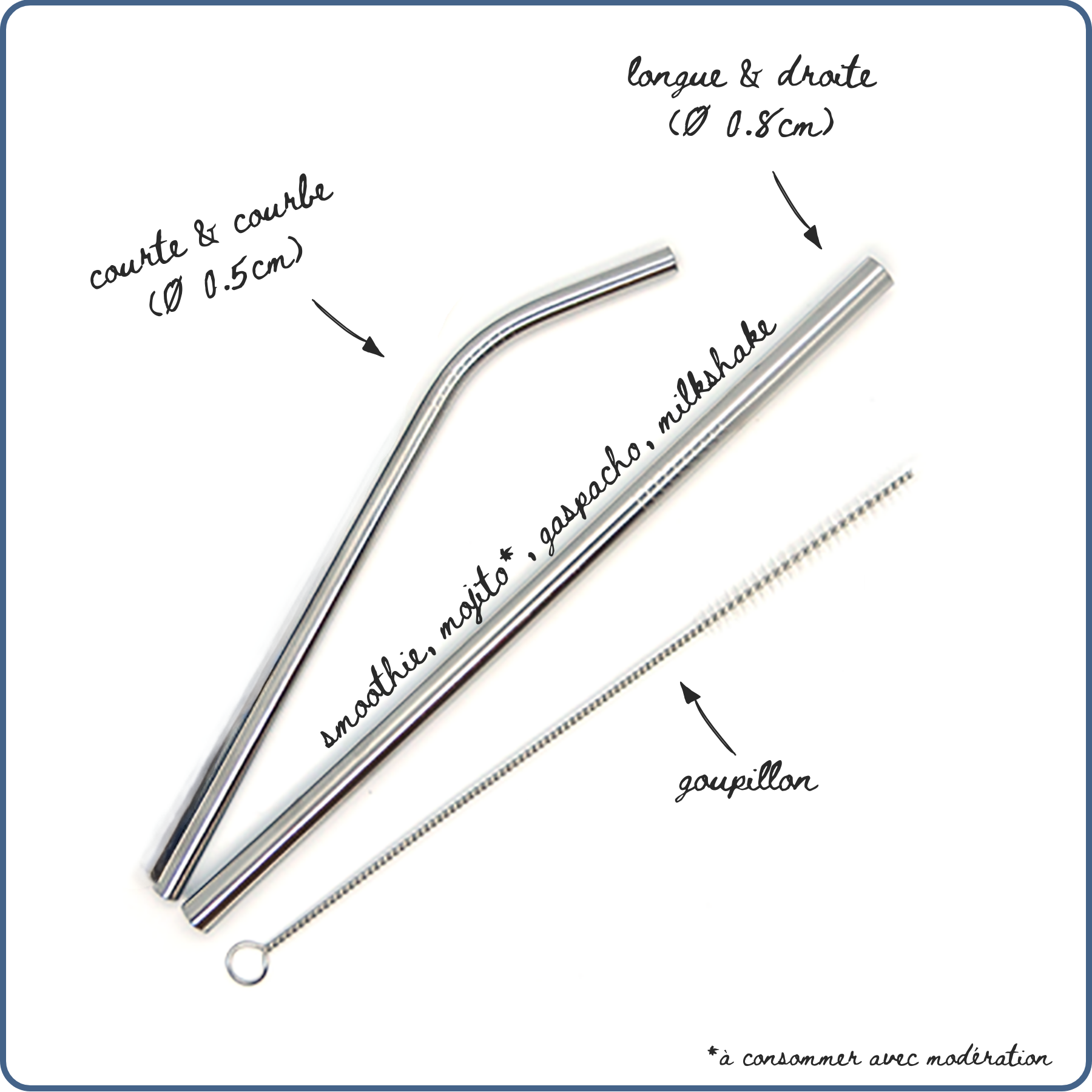 Paille droite, paille courbe, goupillon - durable - réutilisable
