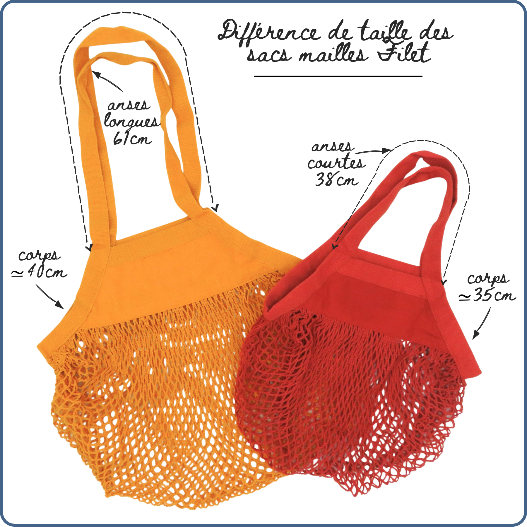 sac à provisions en maille filet, zéro déchet, différences anses courtes et anses longues