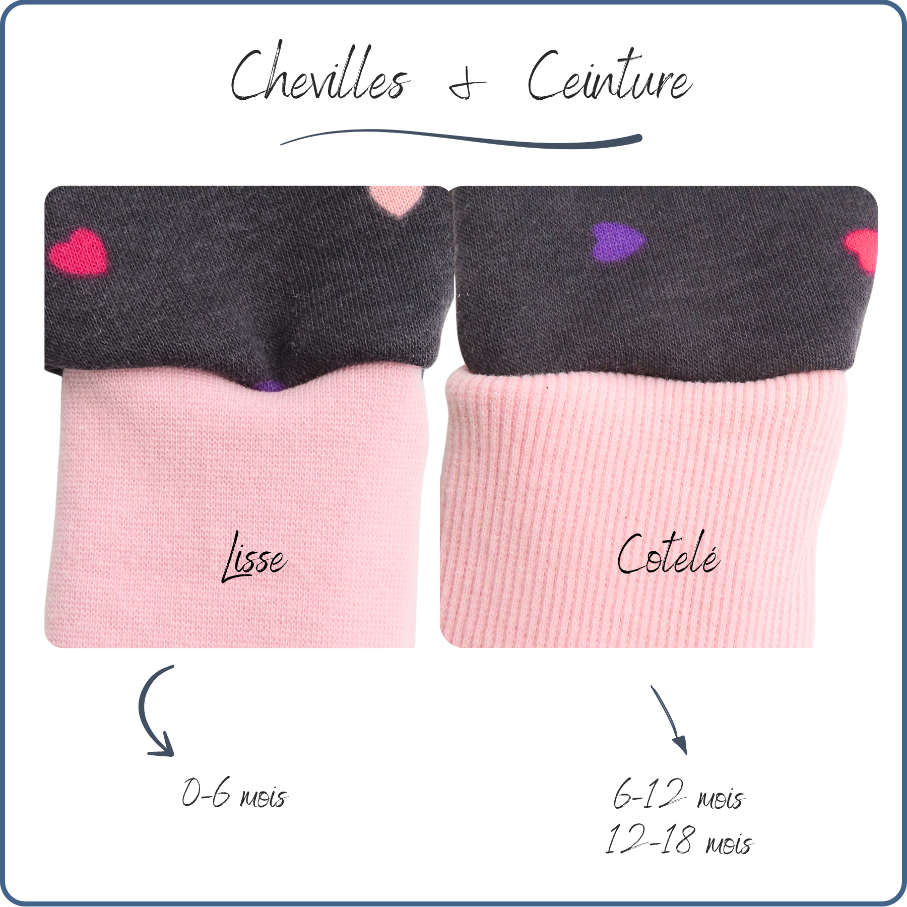 zoom manches, tissu très chaud, motifs mini cœurs, économique, sans produit chimique