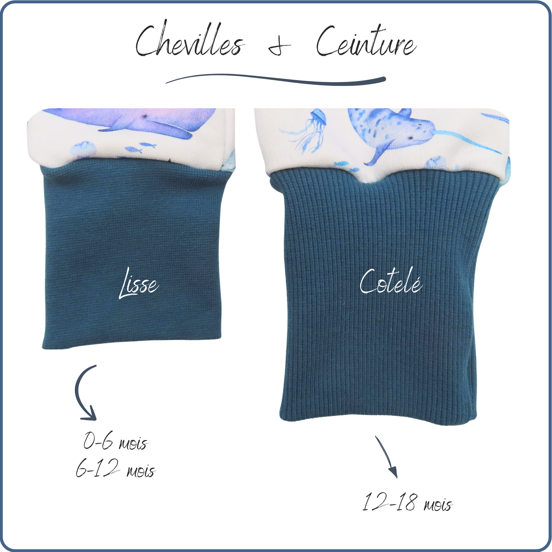 sarouel évolutif bébé, motifs baleines, économique, tissu sans produit chimique